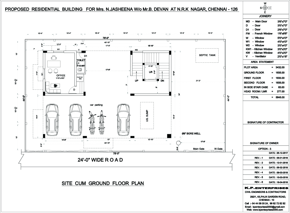 KP ENTERPRISES | Civil Engineering Industry